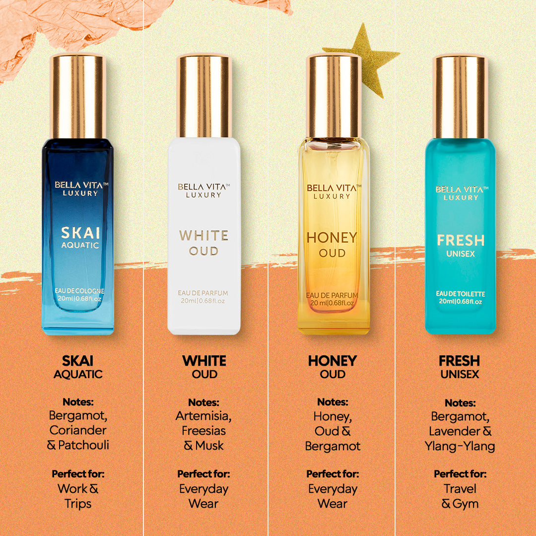 UNISEX PERFUME GIFT SET