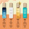  UNISEX PERFUME GIFT SET
